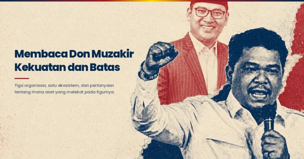 Kolase poster Don Muzakir mengepalkan tangan dengan Sudaryono di lapis belakang, menandai jaringan politiknya.