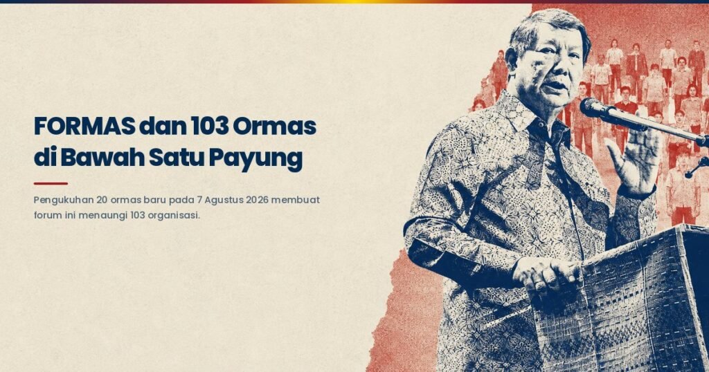 Pengukuhan 20 ormas baru dalam Forum Masyarakat Indonesia Emas di Jakarta