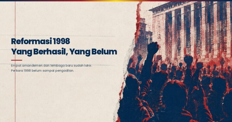 Aksi mahasiswa pada Reformasi 1998 yang menuntut perubahan tatanan politik dan hukum Indonesia