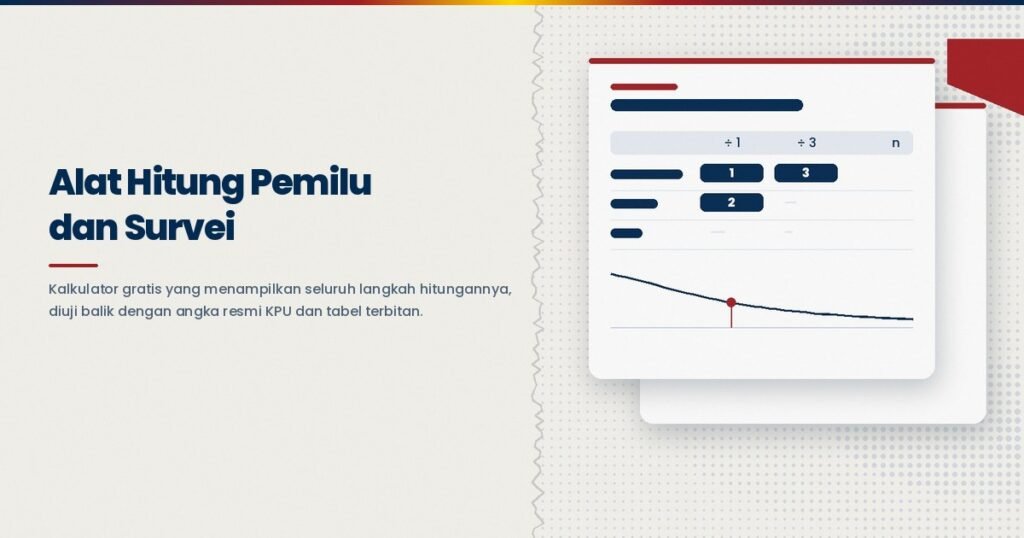 Alat Hitung Pemilu dan Survei Terlengkap