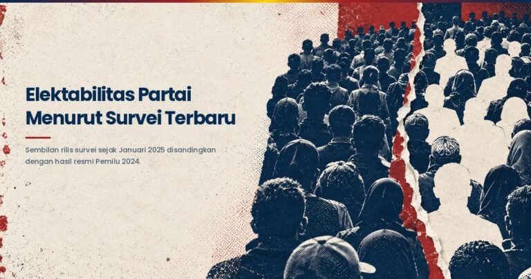 Perbandingan elektabilitas partai politik menurut survei terbaru