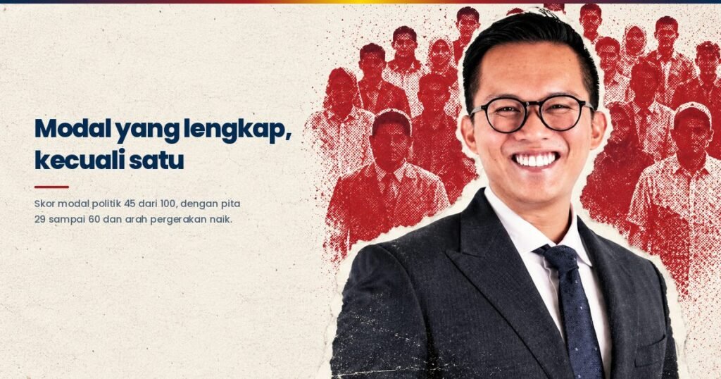 Muhammad Ali Affandi, Ketua KADIN Surabaya dan Wakil Ketua DPD Partai Demokrat Jawa Timur