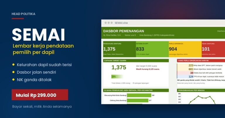 SEMAI – Sarana Elektoral: Mendata, Analisis, Interpretasi