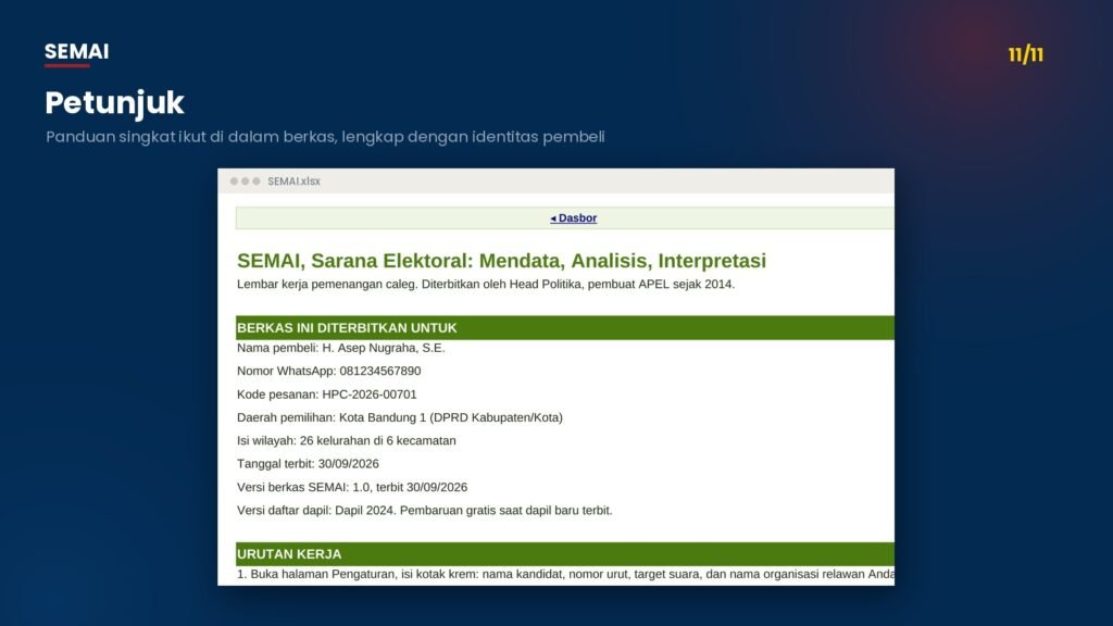 SEMAI – Sarana Elektoral: Mendata, Analisis, Interpretasi